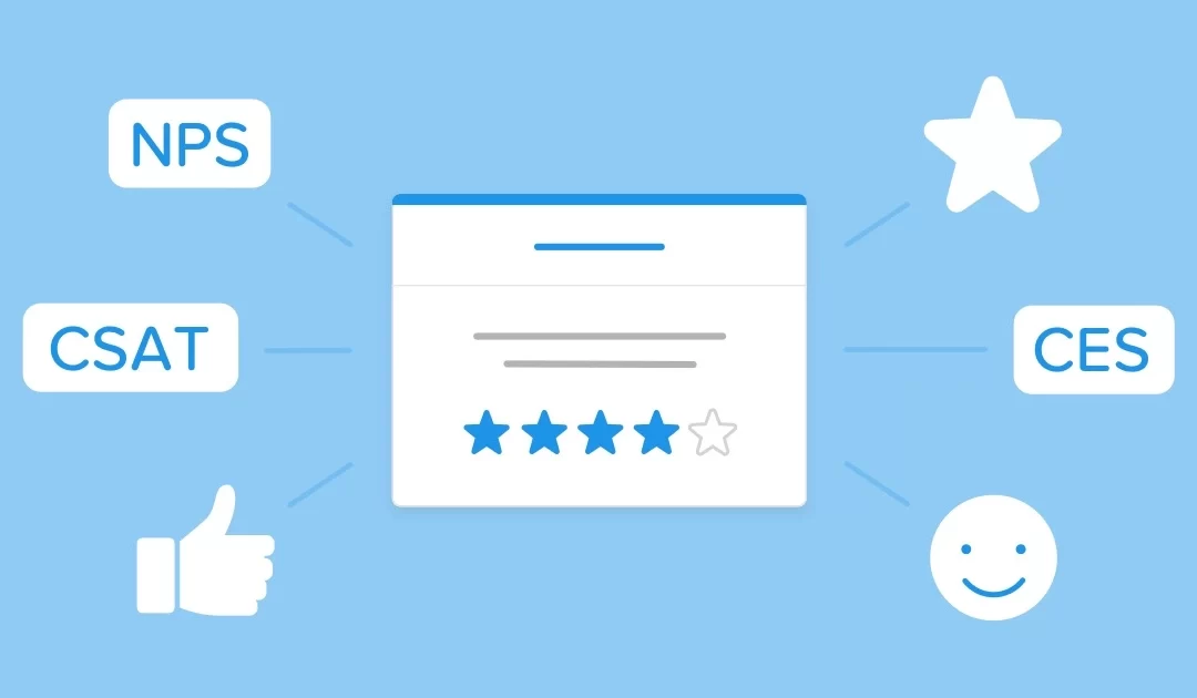 The Importance of Online Reviews: Statistics and Insights