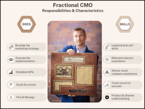 nicholas collins CMO